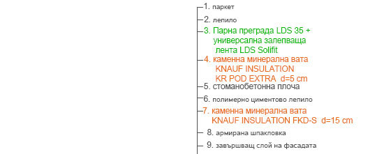 Knauf_Insulation
