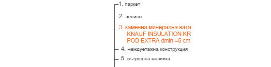 Knauf_Insulation