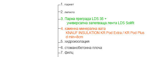 Knauf_Insulation
