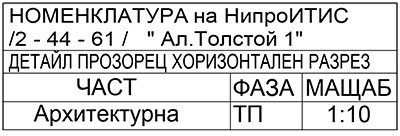 NiproITIS