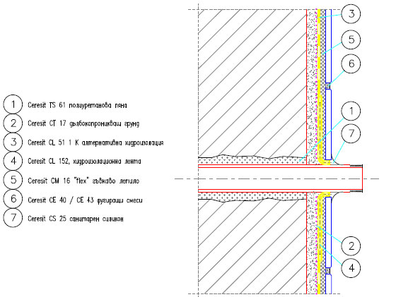 Преминаване на канализационната тръба през стена (№1)