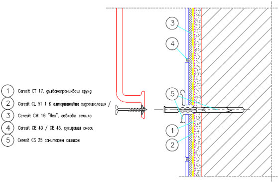 Монтаж на дръжка (№3)