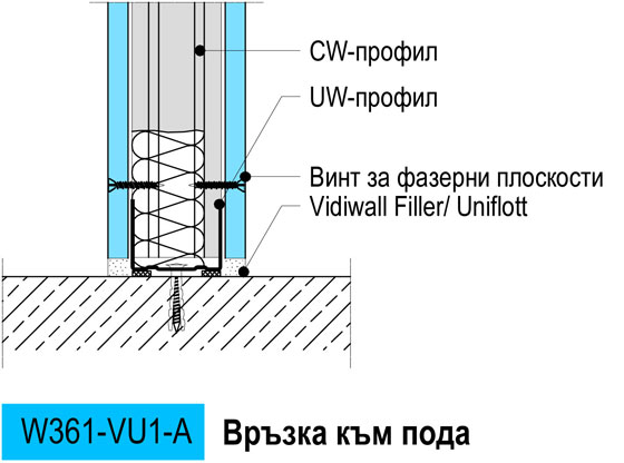 Връзка към пода 1