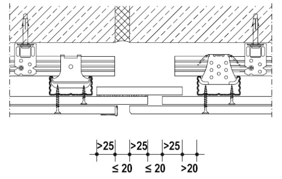 Окачен таван - разширителна фуга