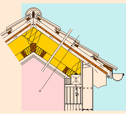 Топлоизолация ISOVER между ребрата на дървен покрив с вентилационнен слой