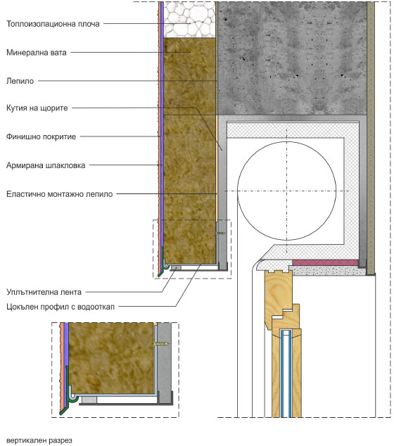 Завършване на ТИС при щурц на прозорец и връзка с изравнена с фасадата вградена кутия за ролетна щора (с пожарообезопасяване)