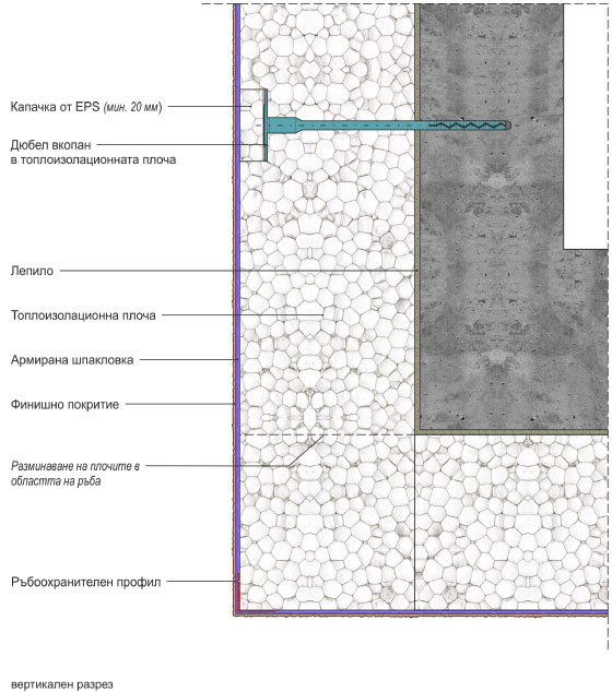 ТИС, монтаж около външен ъгъл