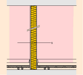 Гипскартонова преградна стена с изолация ISOVER с единична метална щендерна конструкция и еднослойна обшивка