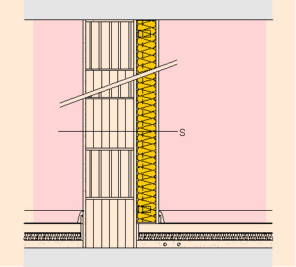 Предстенна обшивка с изолация ISOVER