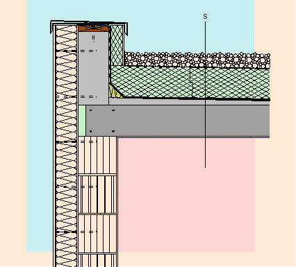 Топлоизолация на обърнат плосък покрив с ISOVER с посипка