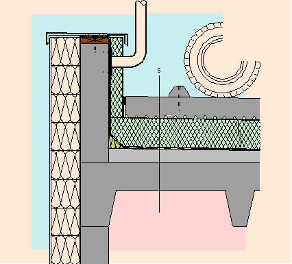 Топлоизолация на плосък покрив с ISOVER с паркинг