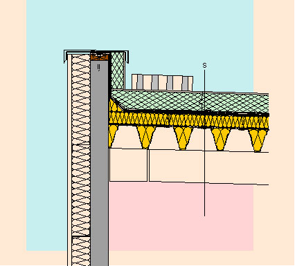Саниране на покрив със Styrodur LDE