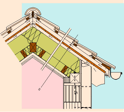 Топлоизолация ORSIL между ребрата на дървен покрив с въздушeн вентилационeн слой