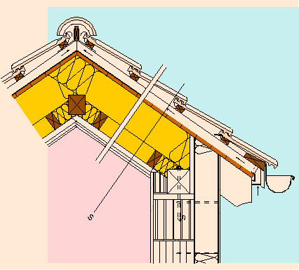 Пълна топлоизолация ISOVER между ребрата с дифузионно затворена хидроизолация