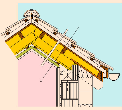 Саниране на покрив с ISOVER