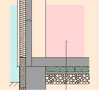 Промишлени подове с изолация ISOVER оразмерени за преминаване на транспортни средства