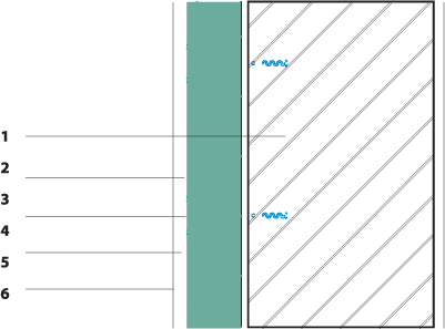 Изолация с XPS Fibran Eco на фасадна бетонна стена с топлоизолационен слой отвън
